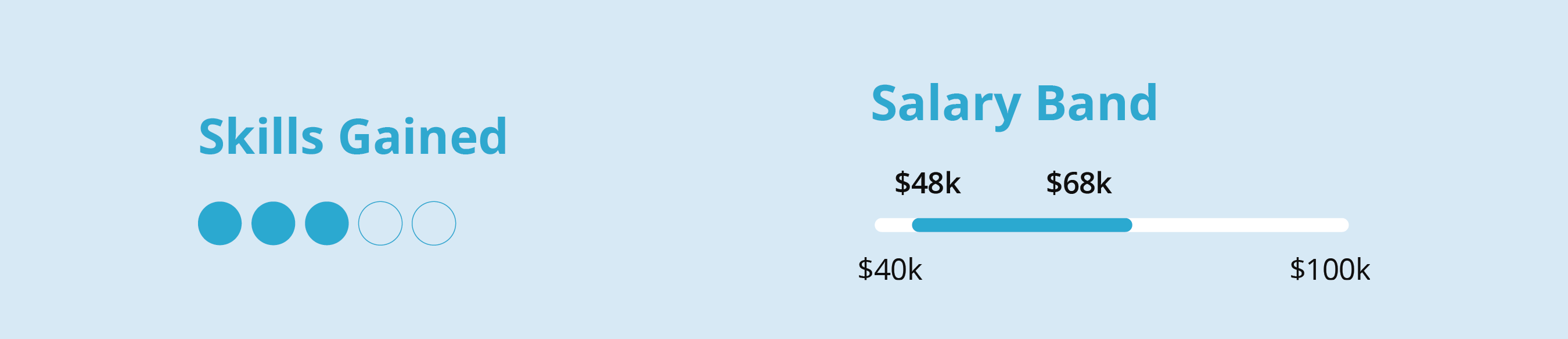 NEW ZEALAND DIPLOMA IN IT TECHNICAL SUPPORT