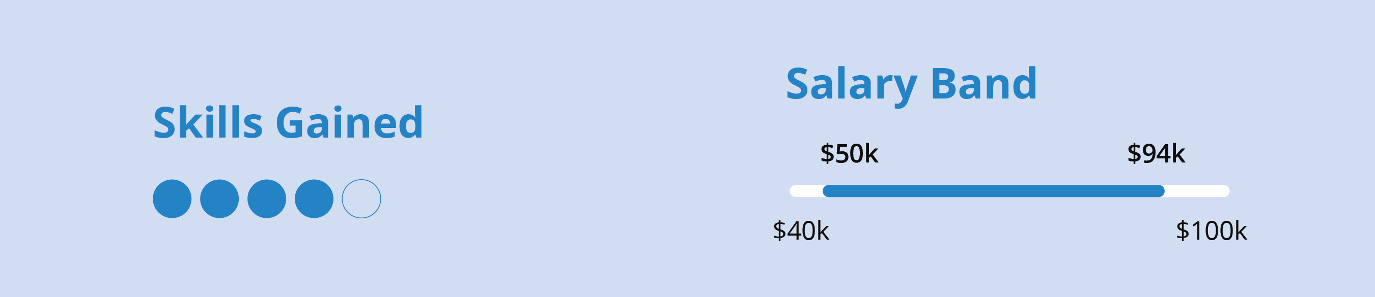 NEW ZEALAND DIPLOMA IN IT INFRASTRUCTURE